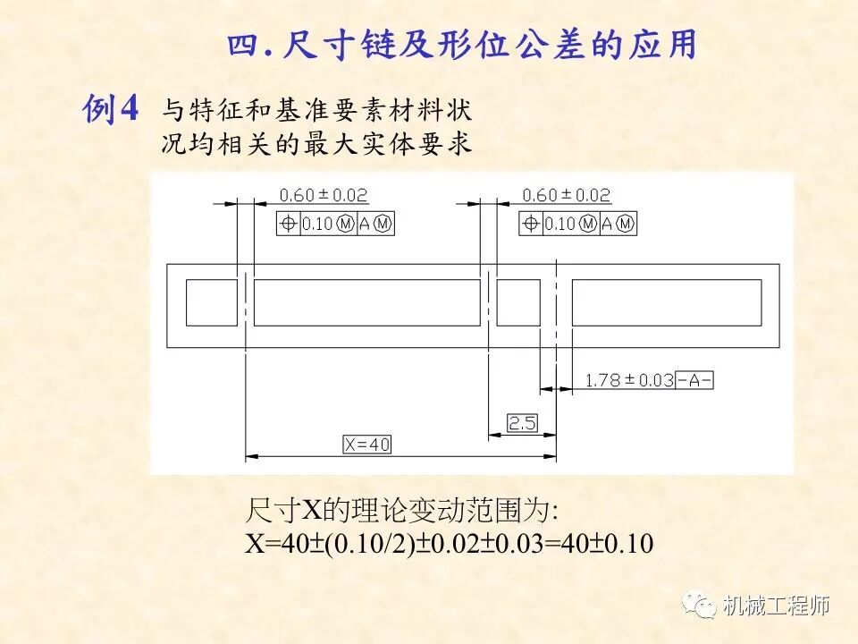【專業基礎】尺寸鏈計算及公差分析知識講解的圖63