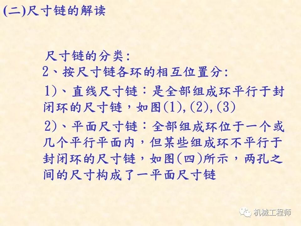 【專業基礎】尺寸鏈計算及公差分析知識講解的圖11