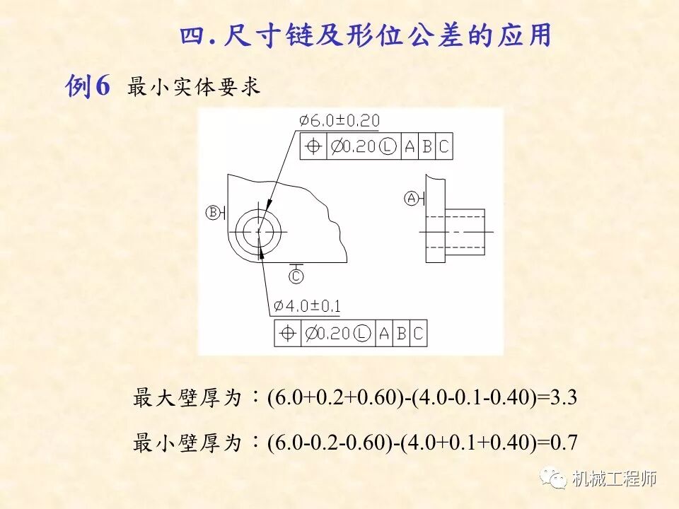 【專業基礎】尺寸鏈計算及公差分析知識講解的圖66