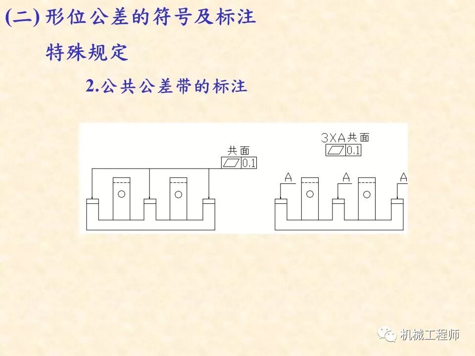 【專業基礎】尺寸鏈計算及公差分析知識講解的圖53
