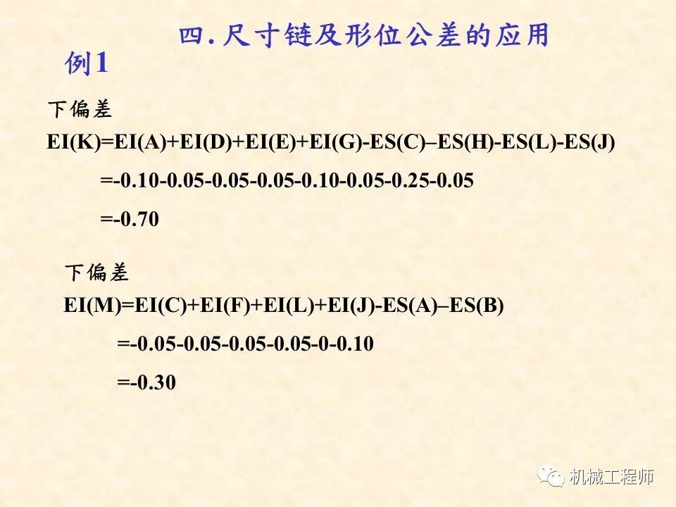 【專業基礎】尺寸鏈計算及公差分析知識講解的圖57