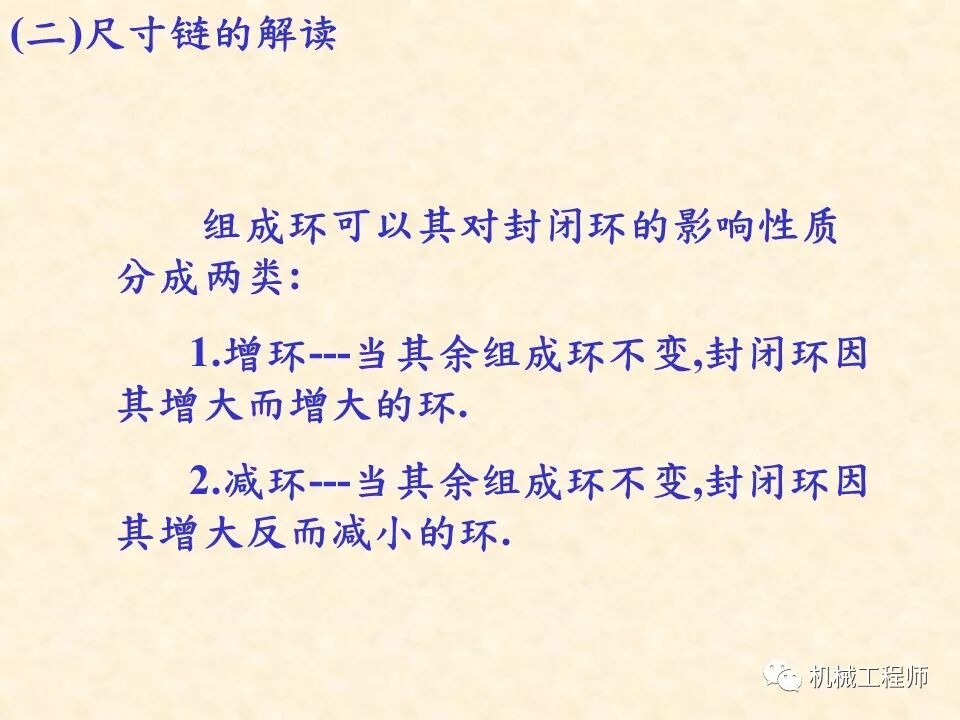 【專業基礎】尺寸鏈計算及公差分析知識講解的圖14