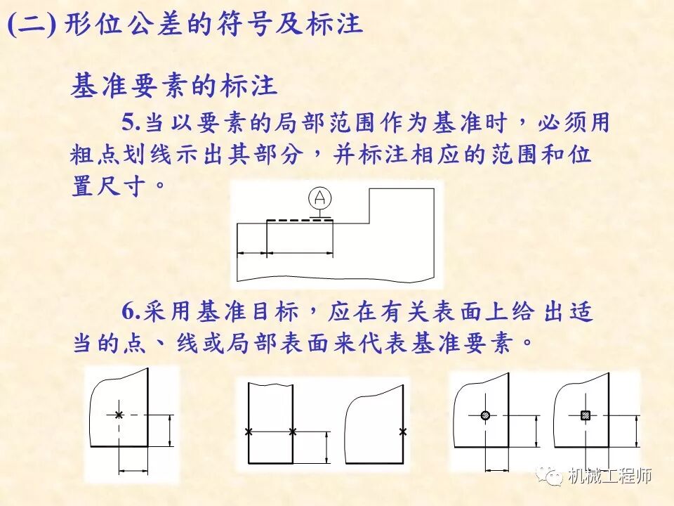 【專業基礎】尺寸鏈計算及公差分析知識講解的圖46