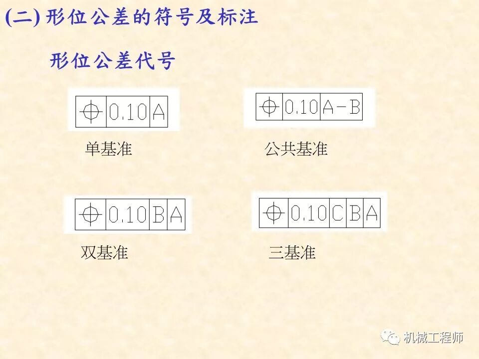 【專業基礎】尺寸鏈計算及公差分析知識講解的圖39