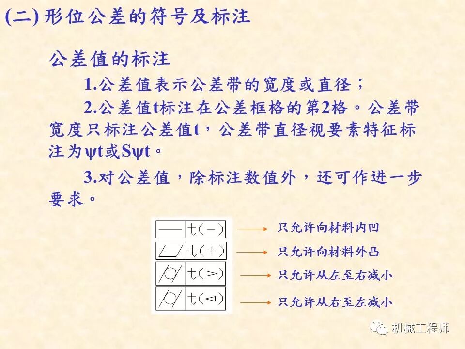 【專業基礎】尺寸鏈計算及公差分析知識講解的圖47