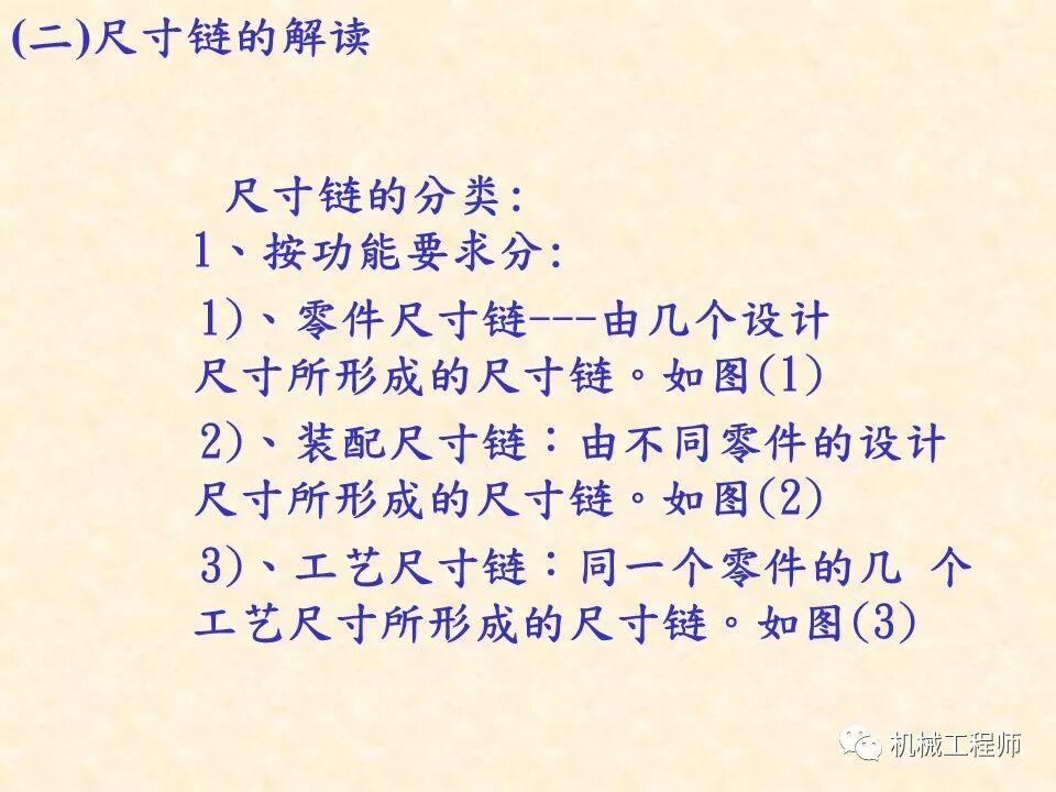 【專業基礎】尺寸鏈計算及公差分析知識講解的圖10