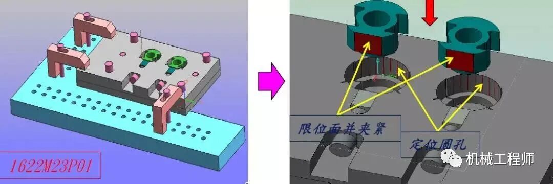 【机械设计】定位设计经验总结，这些图例都包含了的图8