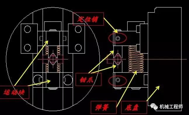 【机械设计】定位设计经验总结，这些图例都包含了的图16