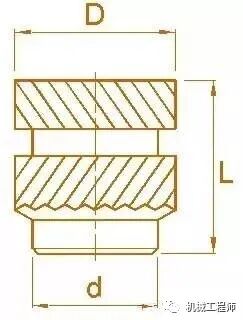 【专业积累】塑料件镶入螺母的设计，你会吗？的图2