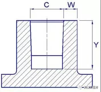 【专业积累】塑料件镶入螺母的设计，你会吗？的图3
