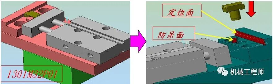 【机械设计】定位设计经验总结，这些图例都包含了的图6