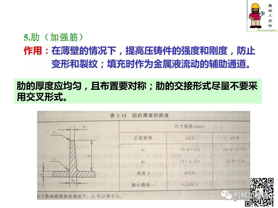 【专业知识】压铸件的结构设计及压铸工艺知识，产品结构设计必备！的图35