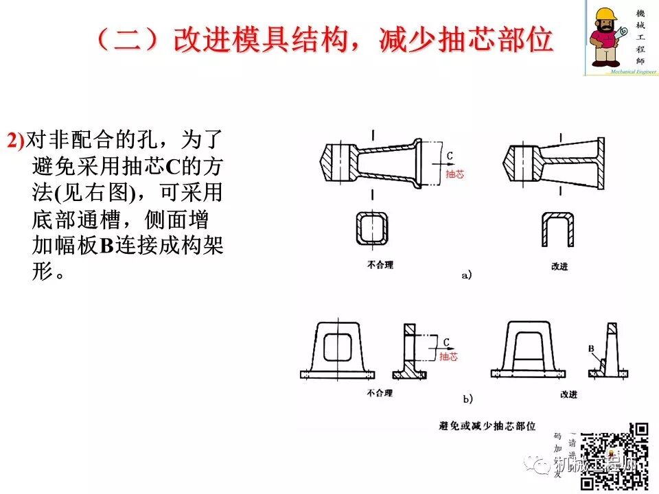 【专业知识】压铸件的结构设计及压铸工艺知识，产品结构设计必备！的图14