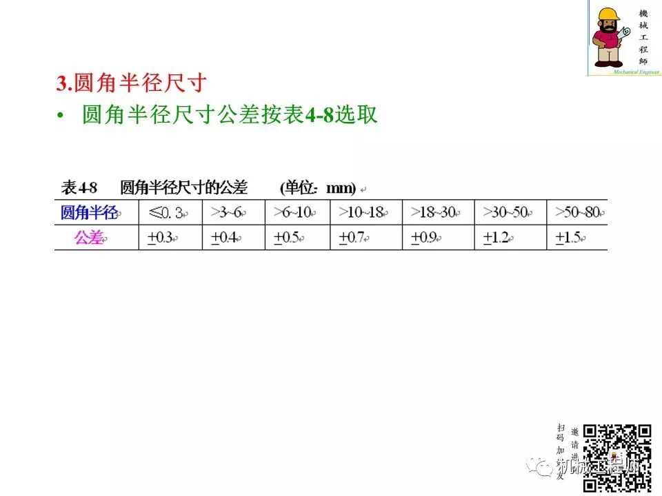 【专业知识】压铸件的结构设计及压铸工艺知识，产品结构设计必备！的图47