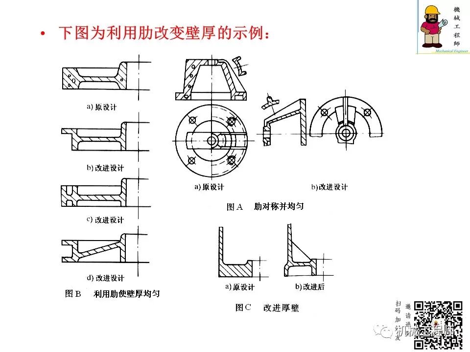 【专业知识】压铸件的结构设计及压铸工艺知识，产品结构设计必备！的图26