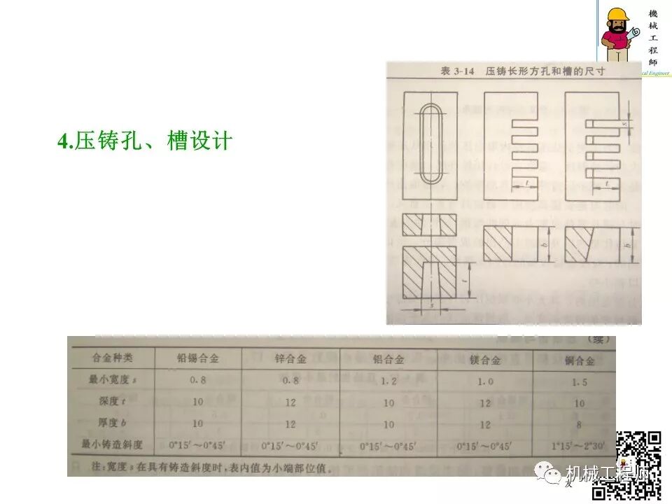 【专业知识】压铸件的结构设计及压铸工艺知识，产品结构设计必备！的图34