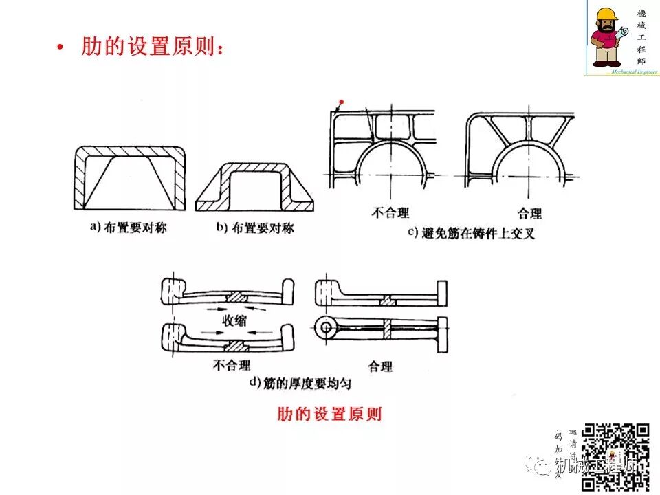 【专业知识】压铸件的结构设计及压铸工艺知识，产品结构设计必备！的图25