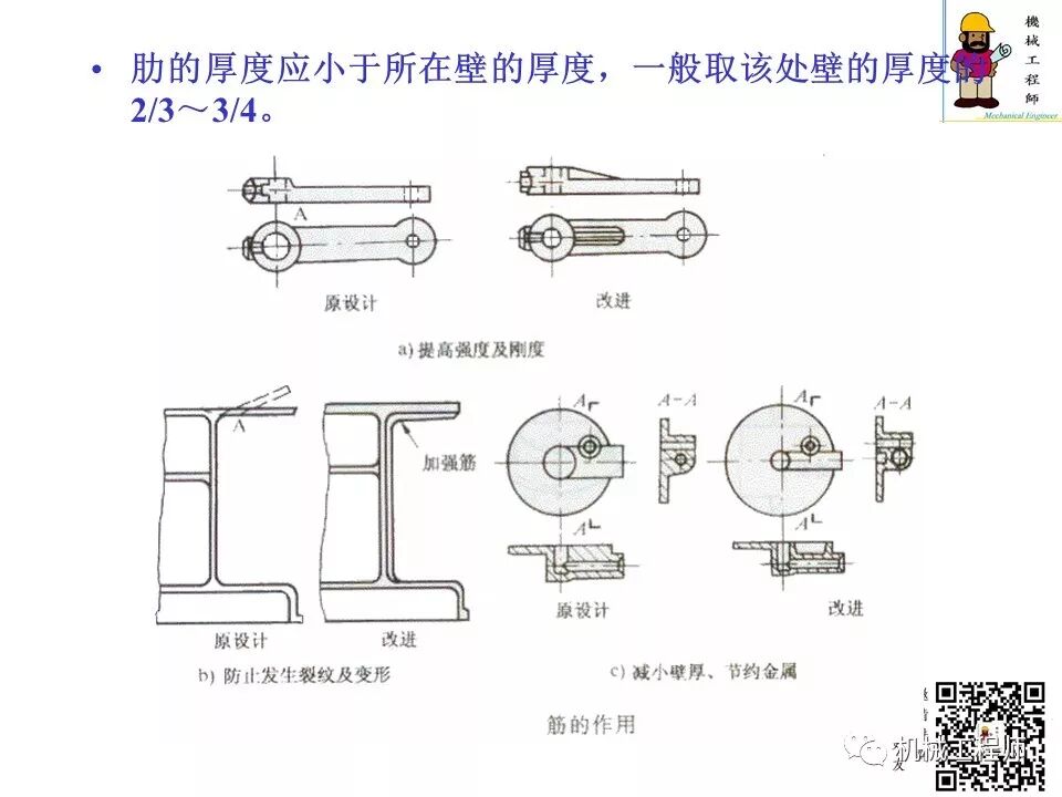 【专业知识】压铸件的结构设计及压铸工艺知识，产品结构设计必备！的图36