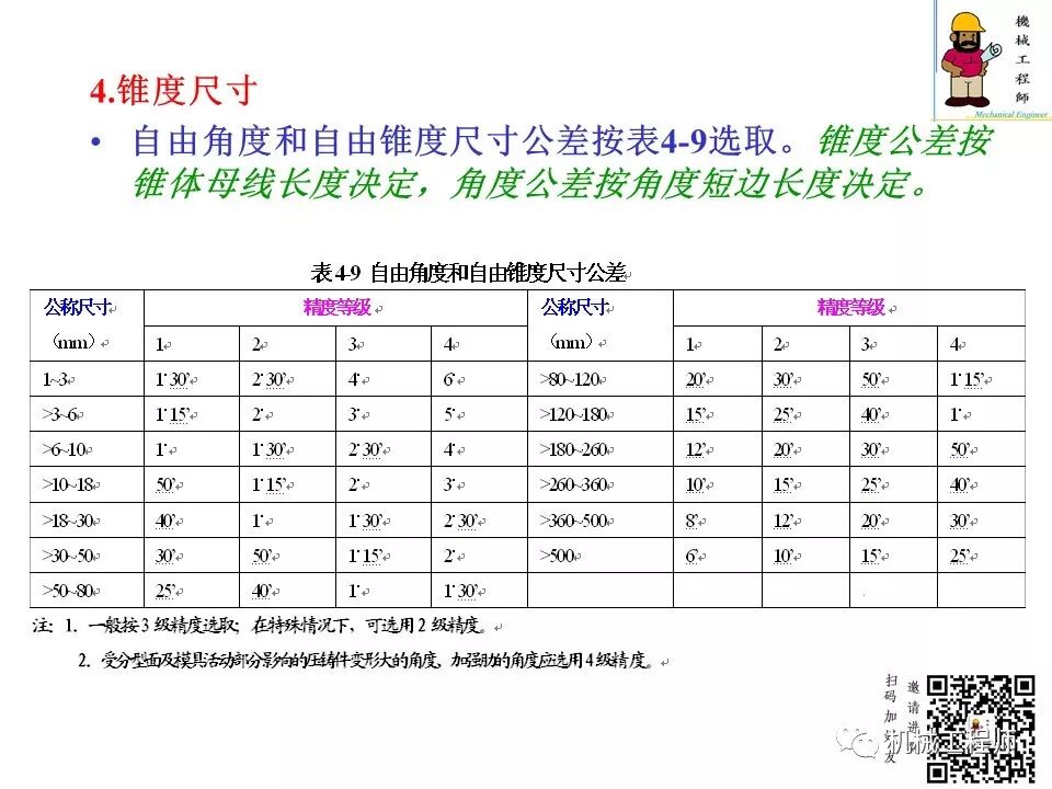 【专业知识】压铸件的结构设计及压铸工艺知识，产品结构设计必备！的图48