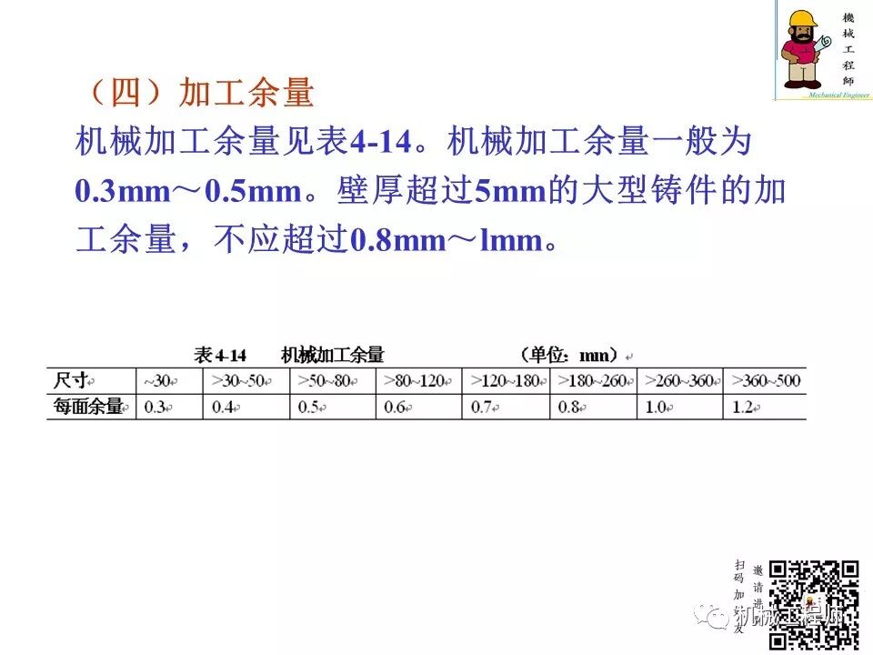 【专业知识】压铸件的结构设计及压铸工艺知识，产品结构设计必备！的图54