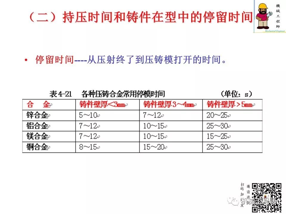 【专业知识】压铸件的结构设计及压铸工艺知识，产品结构设计必备！的图69