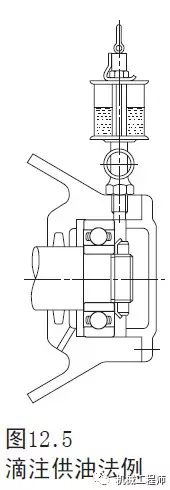 【专业知识】一文全懂——关于轴承润滑的几种方式（机械工程师必备知识点）的图7