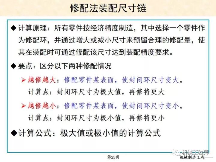 【专业PPT】装配方法与装配尺寸链的计算，收藏起来慢慢看！的图25