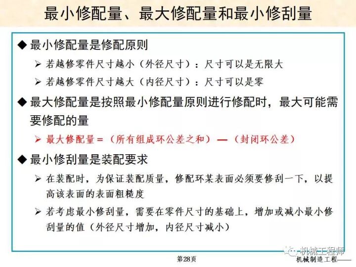 【专业PPT】装配方法与装配尺寸链的计算，收藏起来慢慢看！的图28