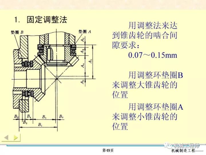【专业PPT】装配方法与装配尺寸链的计算，收藏起来慢慢看！的图49