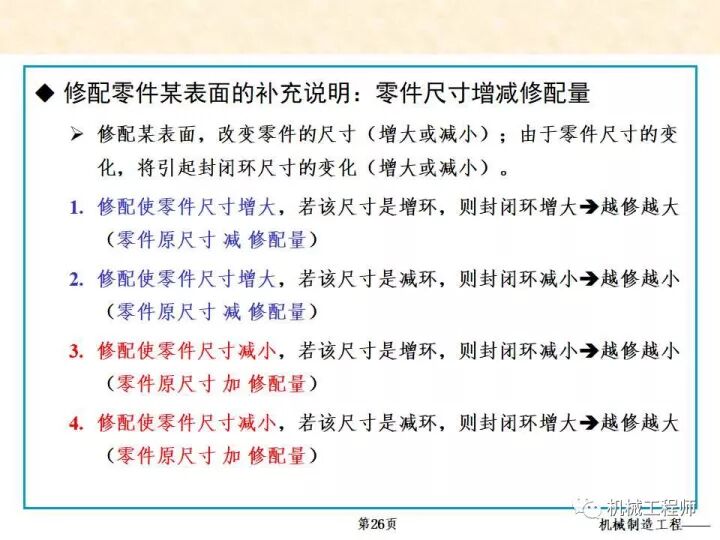 【专业PPT】装配方法与装配尺寸链的计算，收藏起来慢慢看！的图26