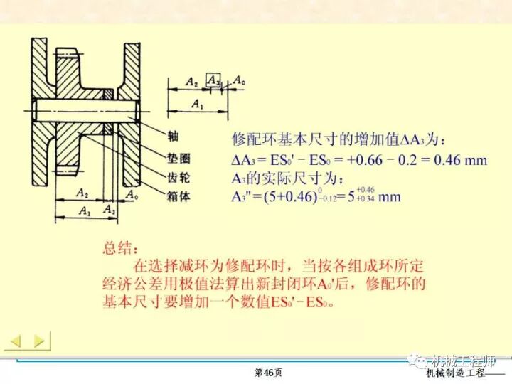 【专业PPT】装配方法与装配尺寸链的计算，收藏起来慢慢看！的图46