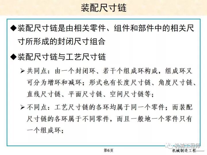 【专业PPT】装配方法与装配尺寸链的计算，收藏起来慢慢看！的图6