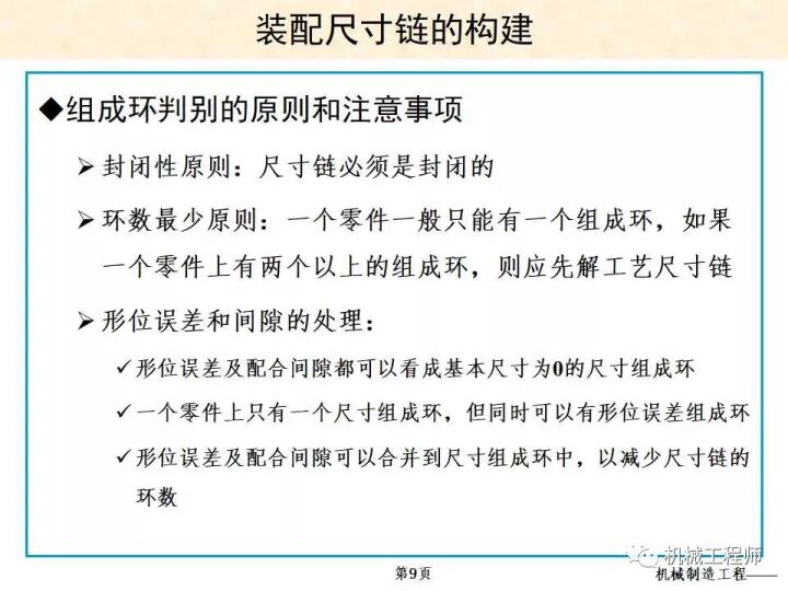 【专业PPT】装配方法与装配尺寸链的计算，收藏起来慢慢看！的图9