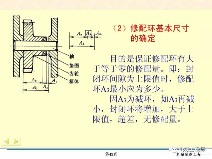 【专业PPT】装配方法与装配尺寸链的计算，收藏起来慢慢看！的图43