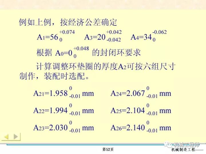 【专业PPT】装配方法与装配尺寸链的计算，收藏起来慢慢看！的图52