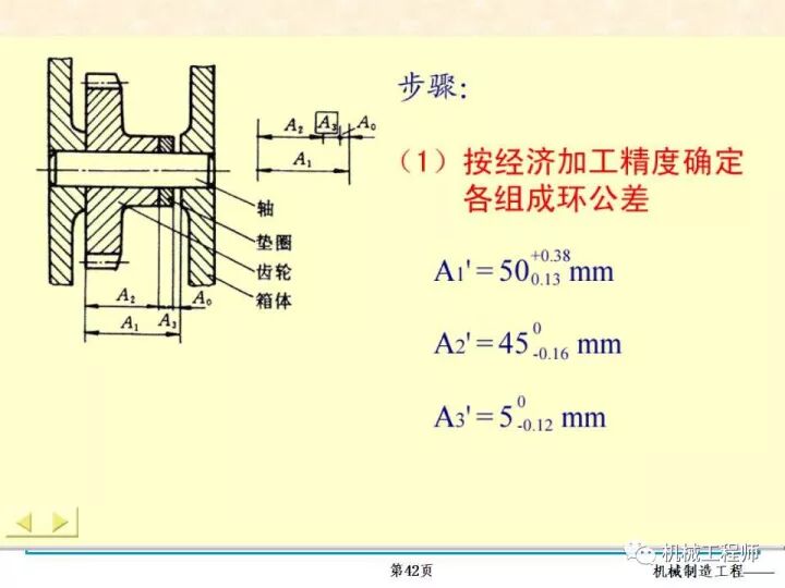 【专业PPT】装配方法与装配尺寸链的计算，收藏起来慢慢看！的图42