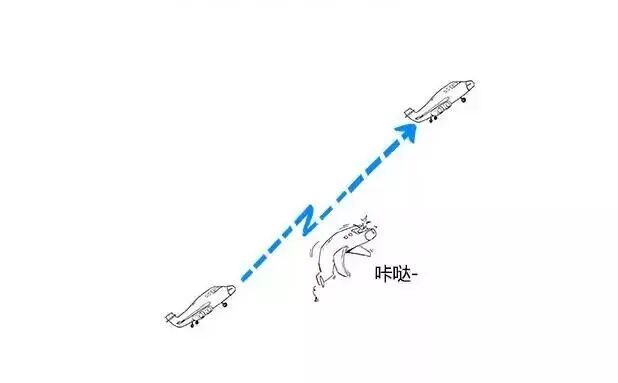 【汽车知识】漫画解说各种变速箱，你再不懂，我就去撞豆腐了！的图13