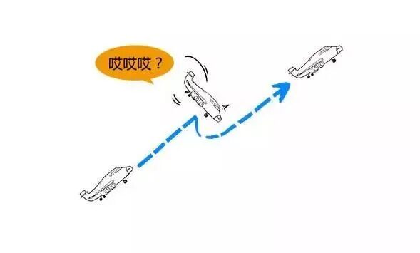 【汽车知识】漫画解说各种变速箱，你再不懂，我就去撞豆腐了！的图8