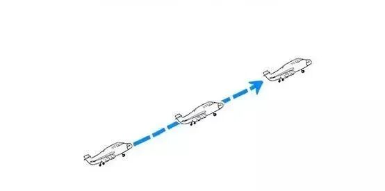 【汽车知识】漫画解说各种变速箱，你再不懂，我就去撞豆腐了！的图18