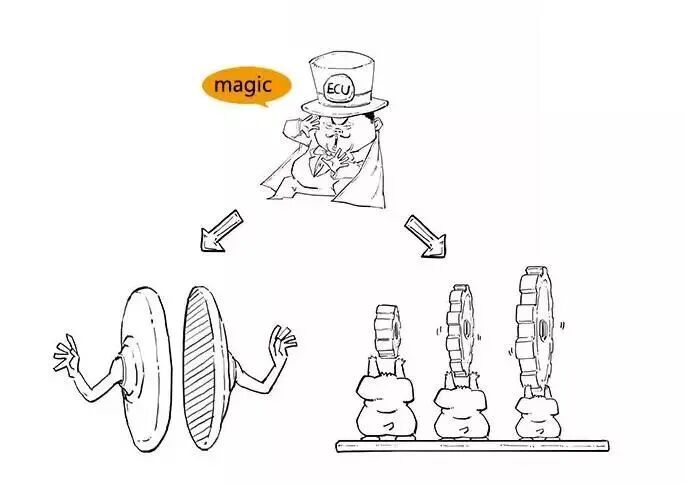 【汽车知识】漫画解说各种变速箱，你再不懂，我就去撞豆腐了！的图7