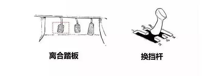 【汽车知识】漫画解说各种变速箱，你再不懂，我就去撞豆腐了！的图2