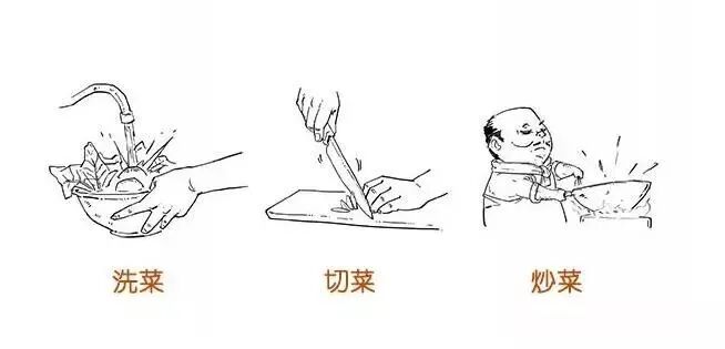 【汽车知识】漫画解说各种变速箱，你再不懂，我就去撞豆腐了！的图11