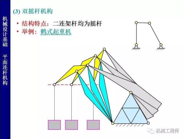 【專(zhuān)業(yè)PPT】把這個(gè)知識(shí)點(diǎn)用好，會(huì)讓你的設(shè)計(jì)錦上添花——PPT詳解平面鉸鏈四桿機(jī)構(gòu)的圖8