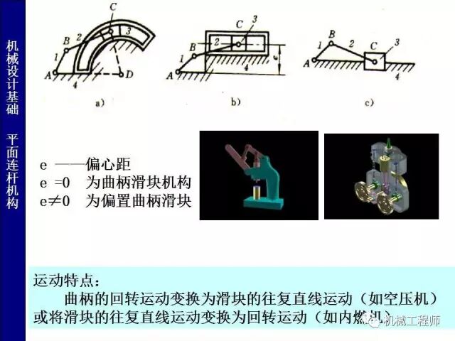 【專(zhuān)業(yè)PPT】把這個(gè)知識(shí)點(diǎn)用好，會(huì)讓你的設(shè)計(jì)錦上添花——PPT詳解平面鉸鏈四桿機(jī)構(gòu)的圖14