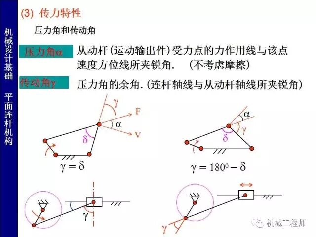 【專(zhuān)業(yè)PPT】把這個(gè)知識(shí)點(diǎn)用好，會(huì)讓你的設(shè)計(jì)錦上添花——PPT詳解平面鉸鏈四桿機(jī)構(gòu)的圖21