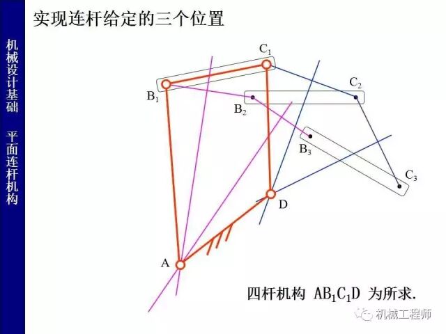 【專(zhuān)業(yè)PPT】把這個(gè)知識(shí)點(diǎn)用好，會(huì)讓你的設(shè)計(jì)錦上添花——PPT詳解平面鉸鏈四桿機(jī)構(gòu)的圖32