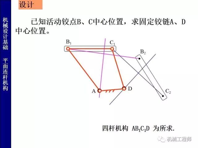 【專(zhuān)業(yè)PPT】把這個(gè)知識(shí)點(diǎn)用好，會(huì)讓你的設(shè)計(jì)錦上添花——PPT詳解平面鉸鏈四桿機(jī)構(gòu)的圖31