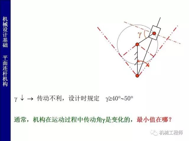 【專(zhuān)業(yè)PPT】把這個(gè)知識(shí)點(diǎn)用好，會(huì)讓你的設(shè)計(jì)錦上添花——PPT詳解平面鉸鏈四桿機(jī)構(gòu)的圖22