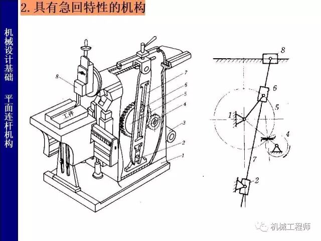 【專(zhuān)業(yè)PPT】把這個(gè)知識(shí)點(diǎn)用好，會(huì)讓你的設(shè)計(jì)錦上添花——PPT詳解平面鉸鏈四桿機(jī)構(gòu)的圖33