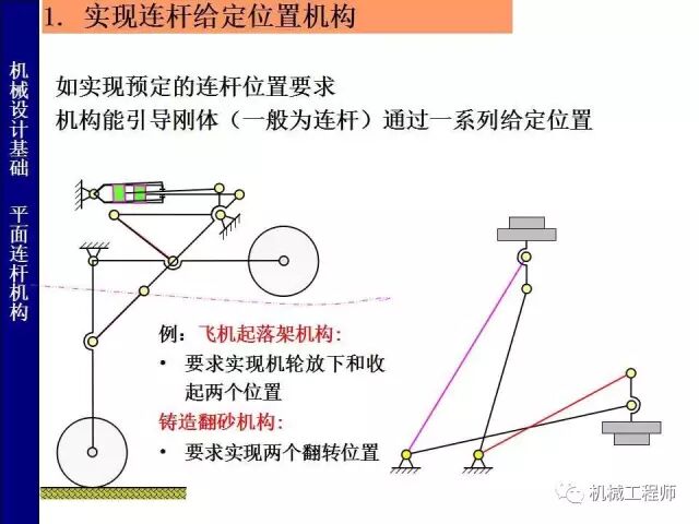 【專(zhuān)業(yè)PPT】把這個(gè)知識(shí)點(diǎn)用好，會(huì)讓你的設(shè)計(jì)錦上添花——PPT詳解平面鉸鏈四桿機(jī)構(gòu)的圖30